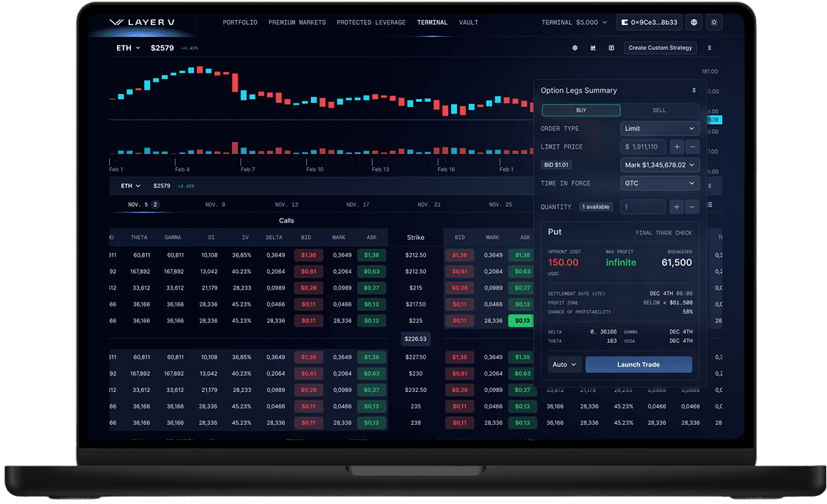 Desktop trading terminal